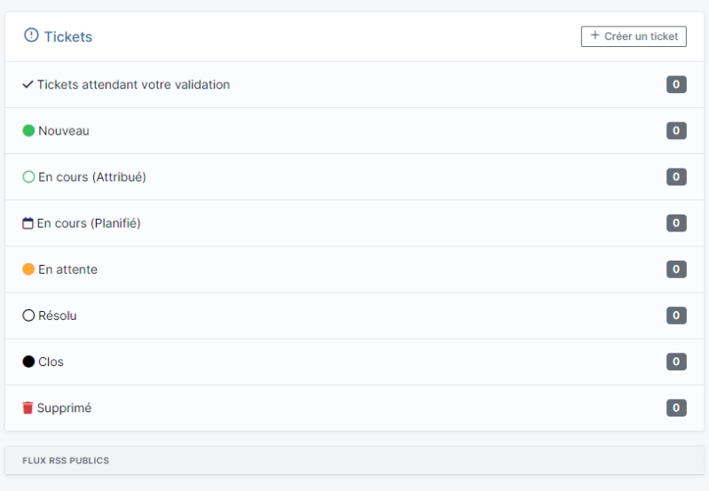 Logo Créatrices d'Antan 1